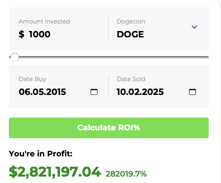 Dogecoin ROI